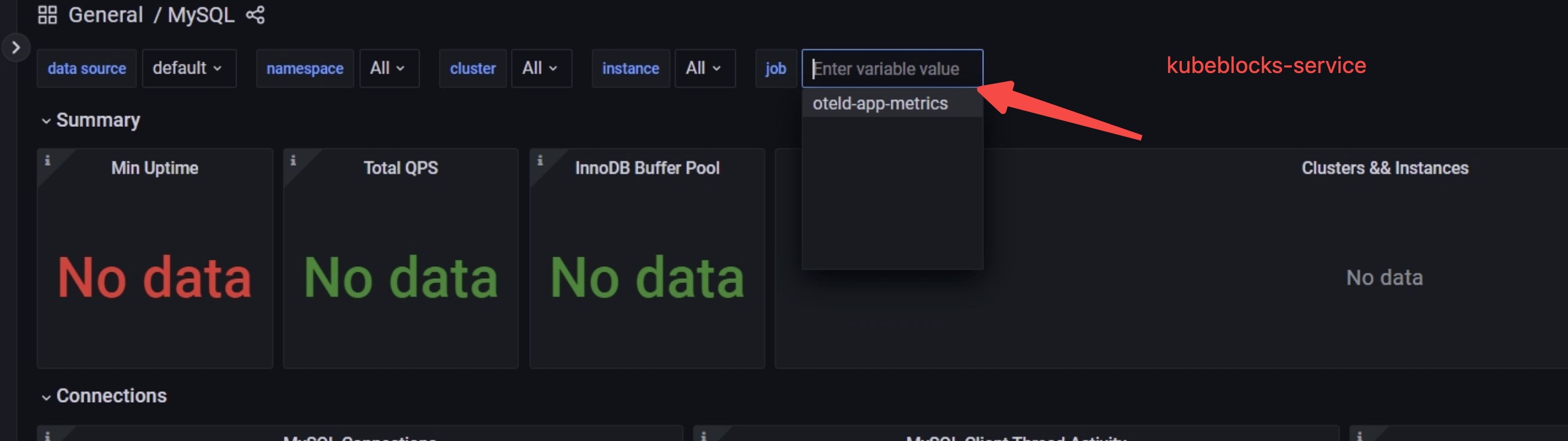 Monitoring dashboard