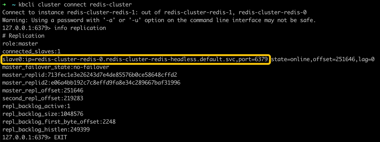 Redis info replication